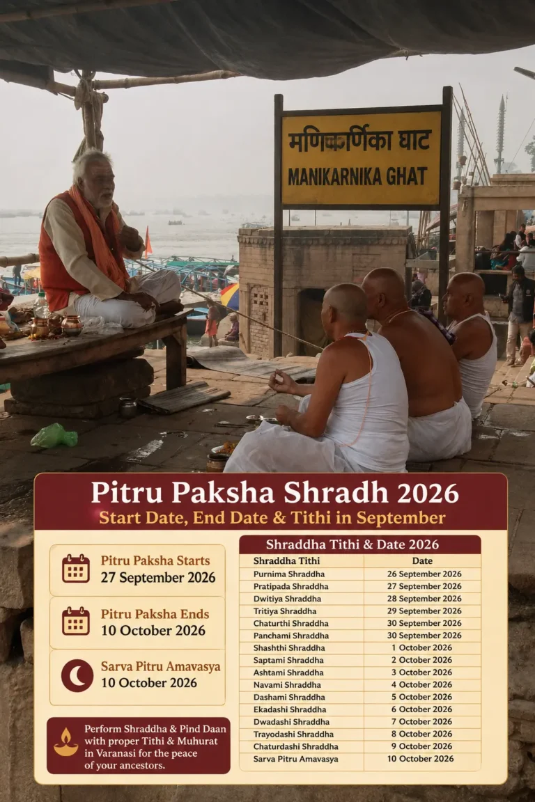 Pitru Paksha Shradh 2026 – Start Date, End Date & Tithi in September